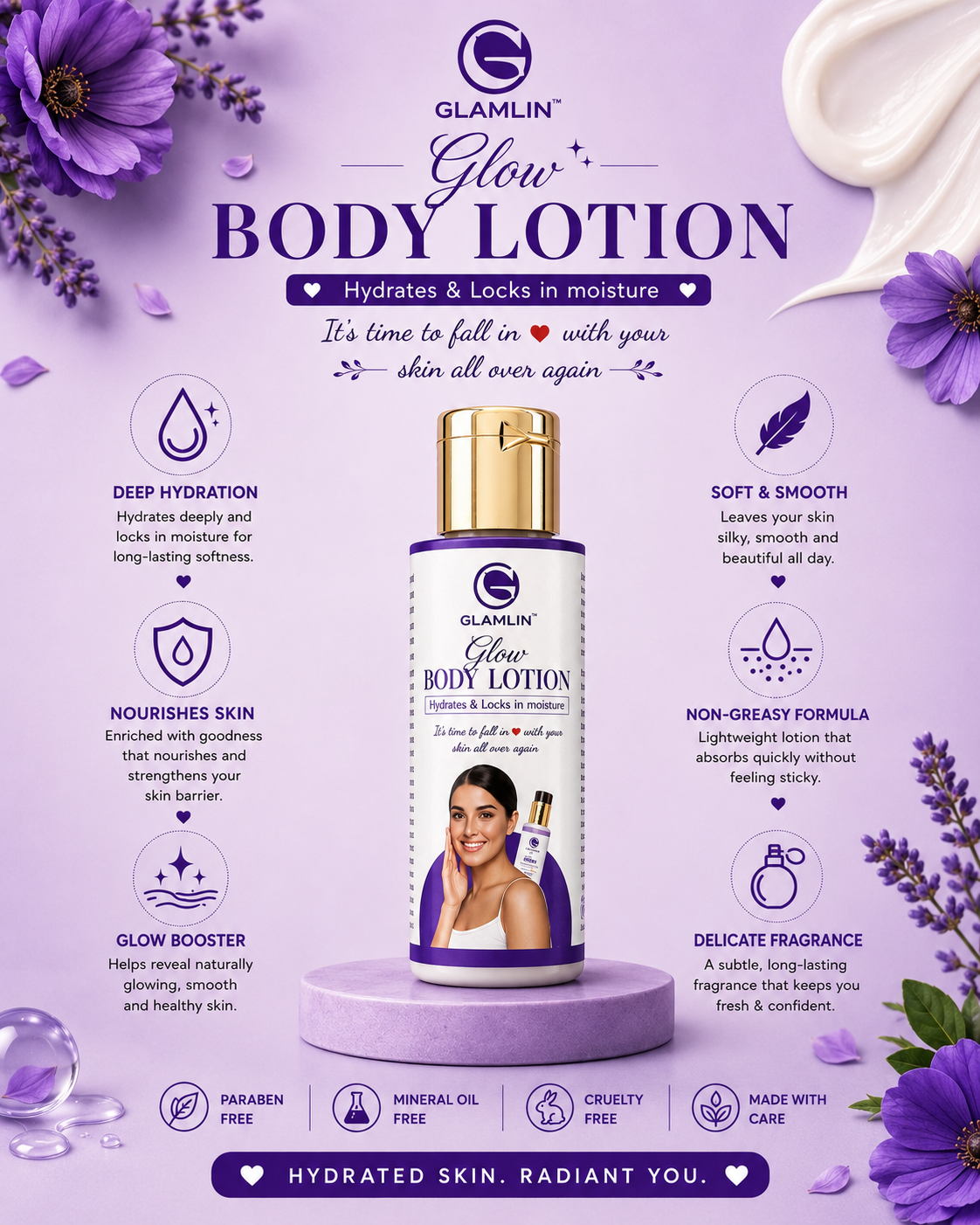 Glamlin Complete Beauty Trial Kit – Shampoo, Face Wash, Body Lotion & Mulberry Lip Balm
