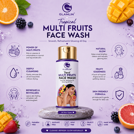 Glamlin Complete Beauty Trial Kit – Shampoo, Face Wash, Body Lotion & Raspberry Lip Balm