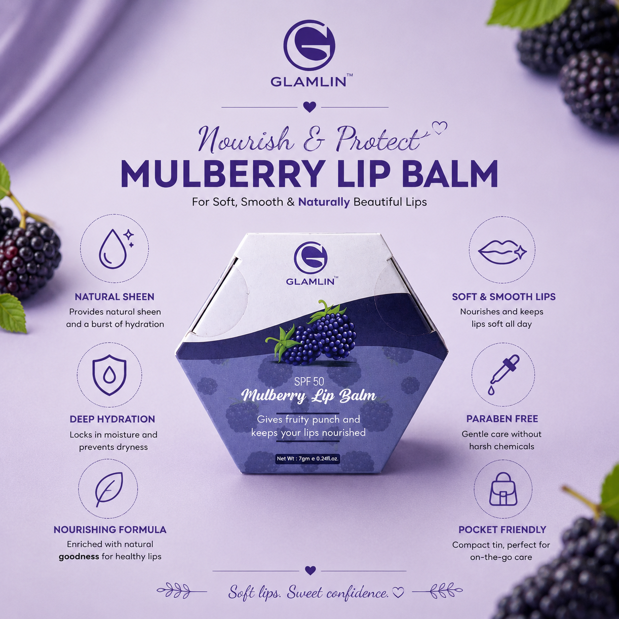 Glamlin Complete Beauty Trial Kit – Shampoo, Face Wash, Body Lotion & Raspberry Lip Balm
