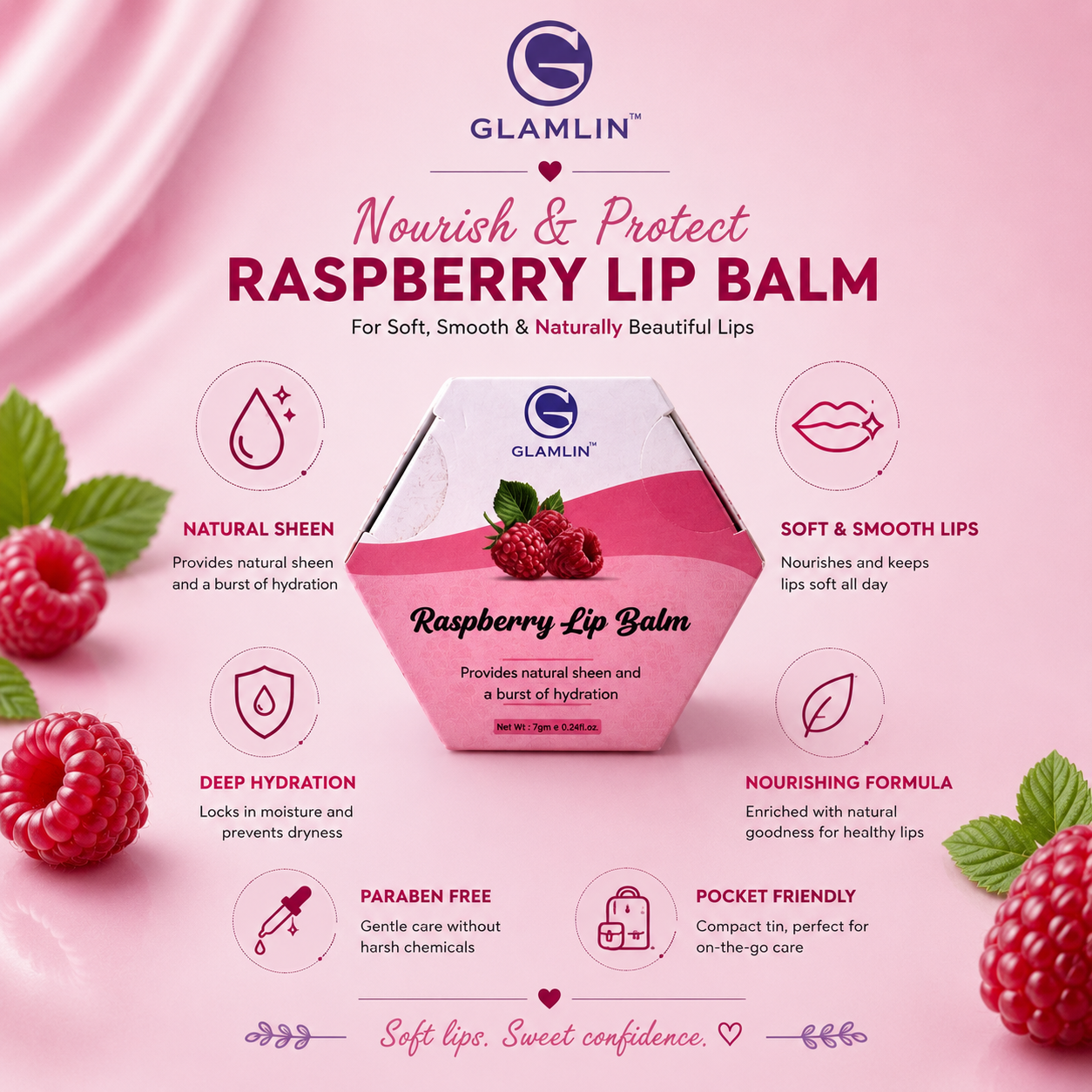 Glamlin Complete Beauty Trial Kit – Shampoo, Face Wash, Body Lotion & Mulberry Lip Balm