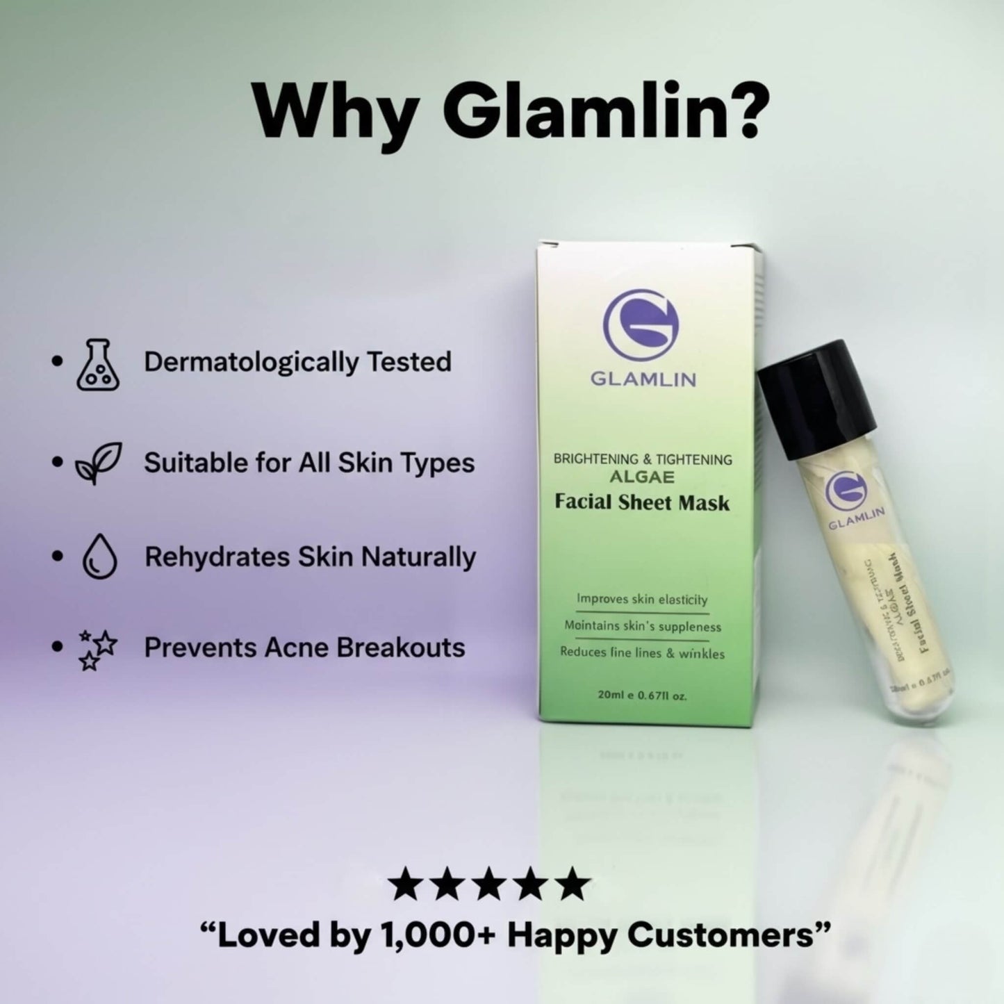 benefits Glamlin skin tightening and brightening mask results