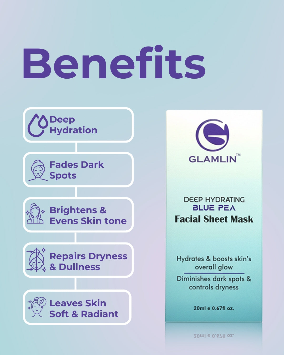 Glamlin deep moisturizing sheet mask for dry skin